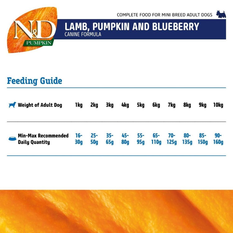 Farmina N&D Pumpkin Lamb and Blueberry, Adult Mini Breed, Dry Dog Food
